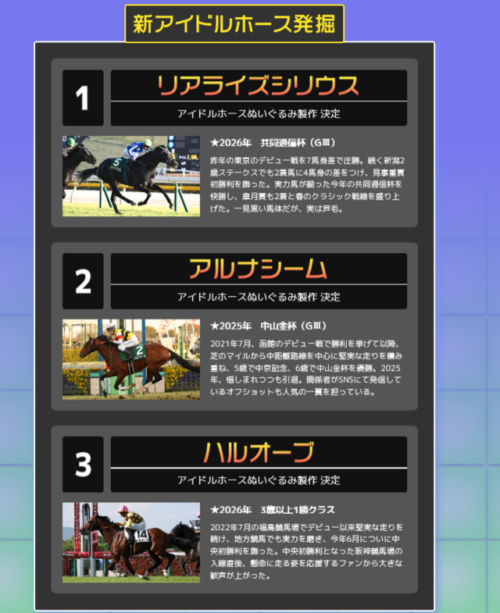 アイドルホースオーディション2026結果