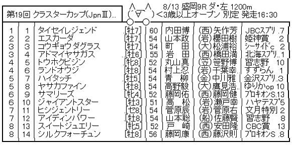 ハロン１１０６